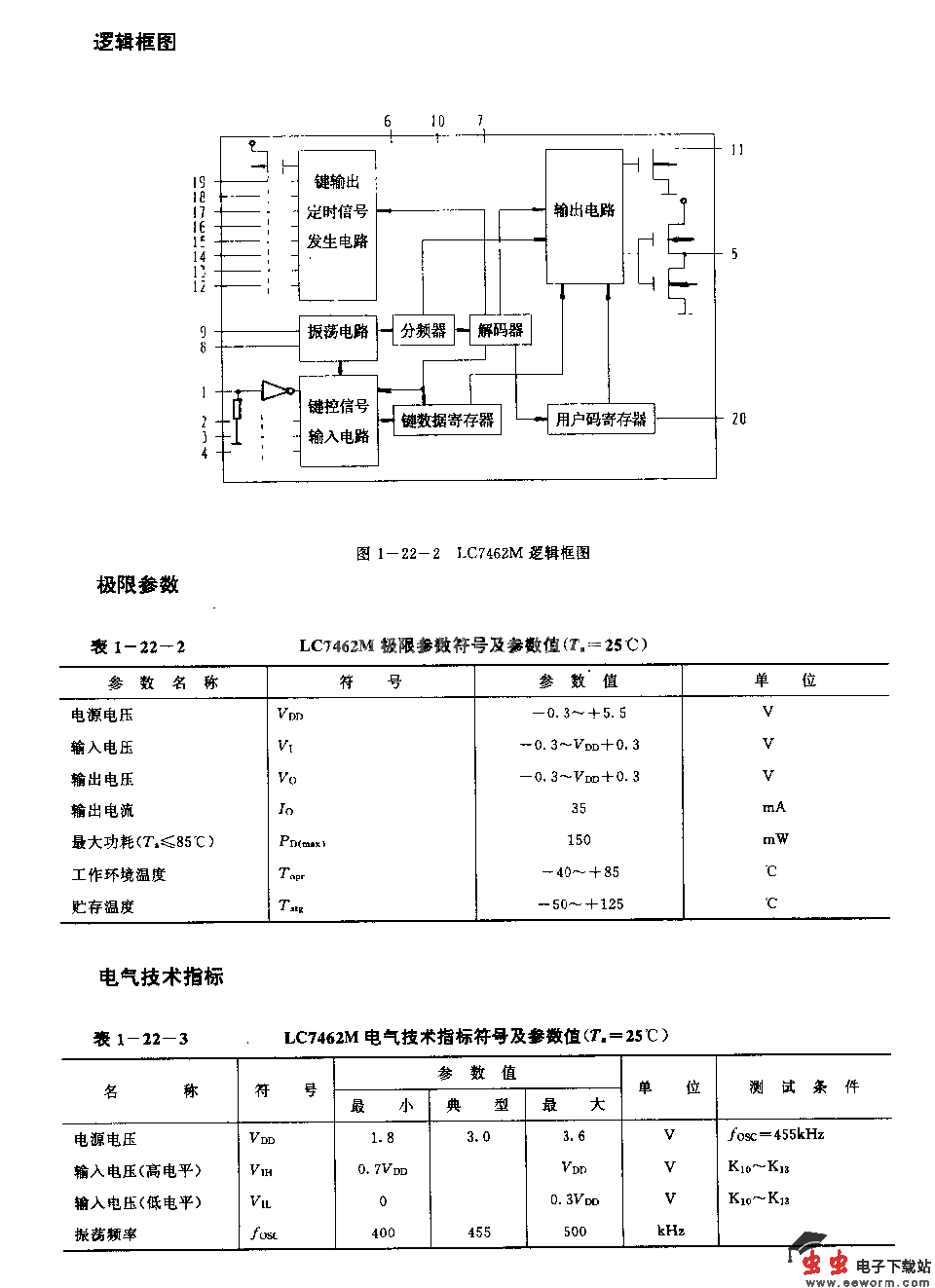 IJC7462M(电视机)红外线遥控发射电路