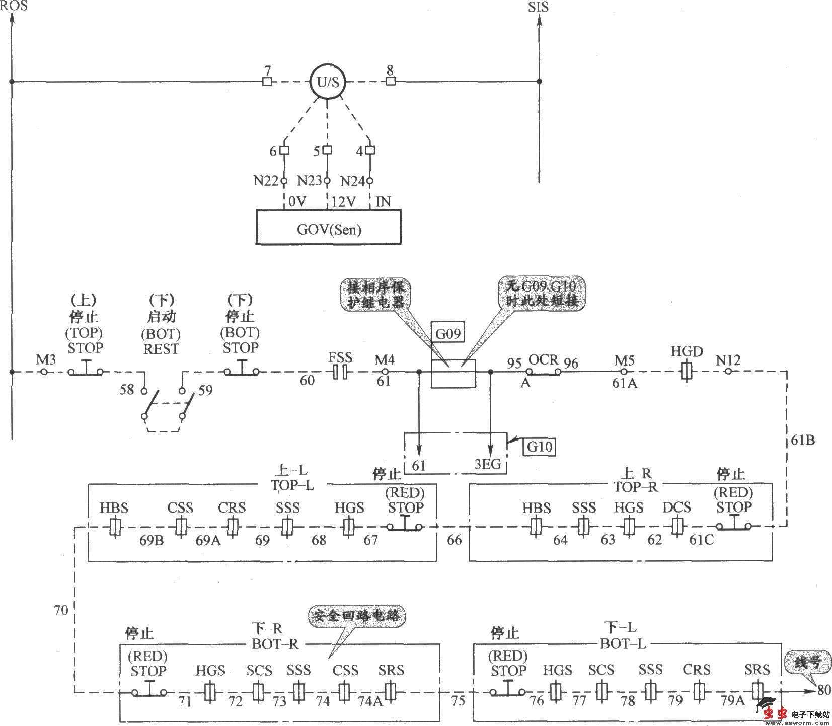 三菱自动扶梯安全回路电路