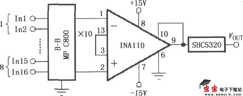 INA110快速扫描数据采集通道电路