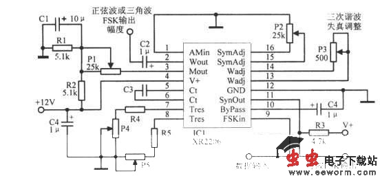 采用频移键控方式的正弦波一方波一三角波振荡器