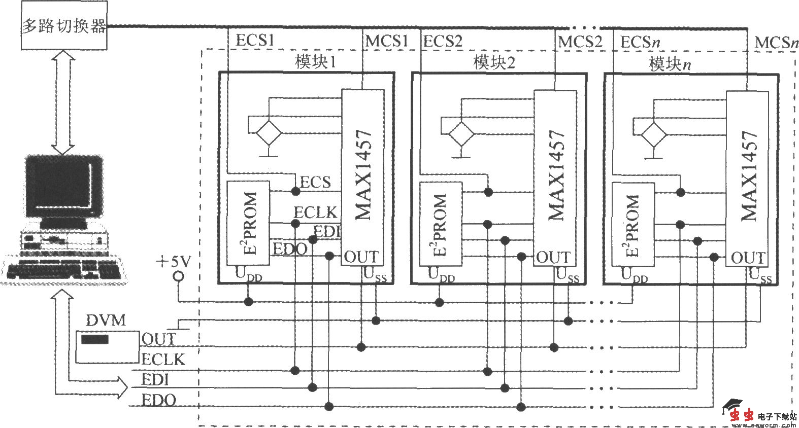 基于SPI总线的高精度压力测试系统(高精度集成压力信号调理器MAX1