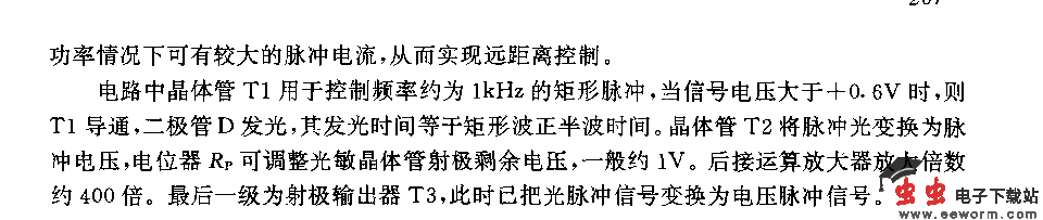 脉冲控制光栅电路