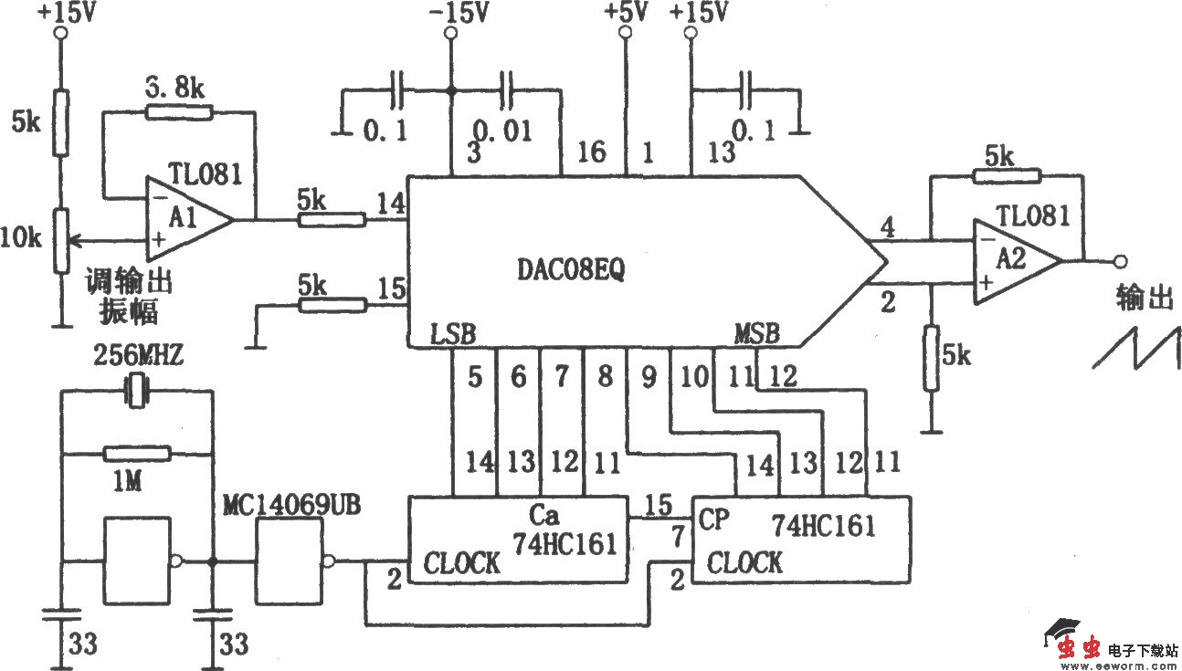 采用D／A转换器的锯齿波信号发生器(DAC08EQ)