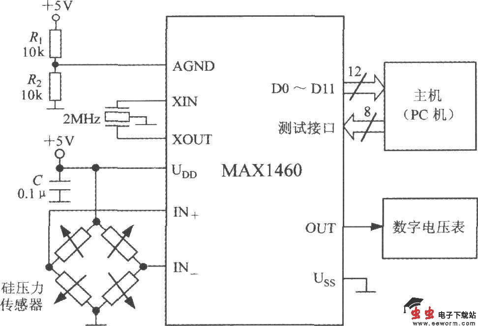 由智能化传感器信号处理器MAX1460和硅压力传感器构成的压力检测