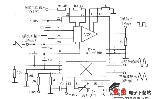 10／1频率范围函数振荡器