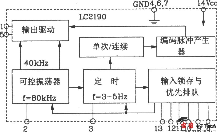 LC2200构成收录机音量遥控控制电路图