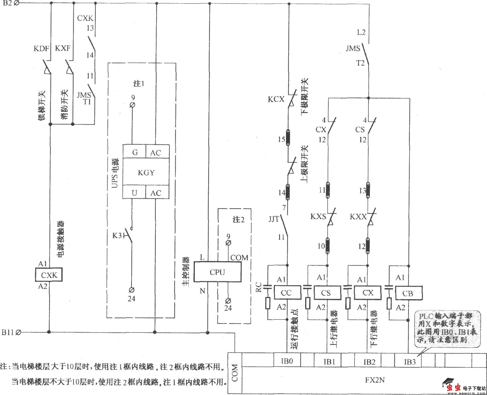 北京五洲电梯控制柜