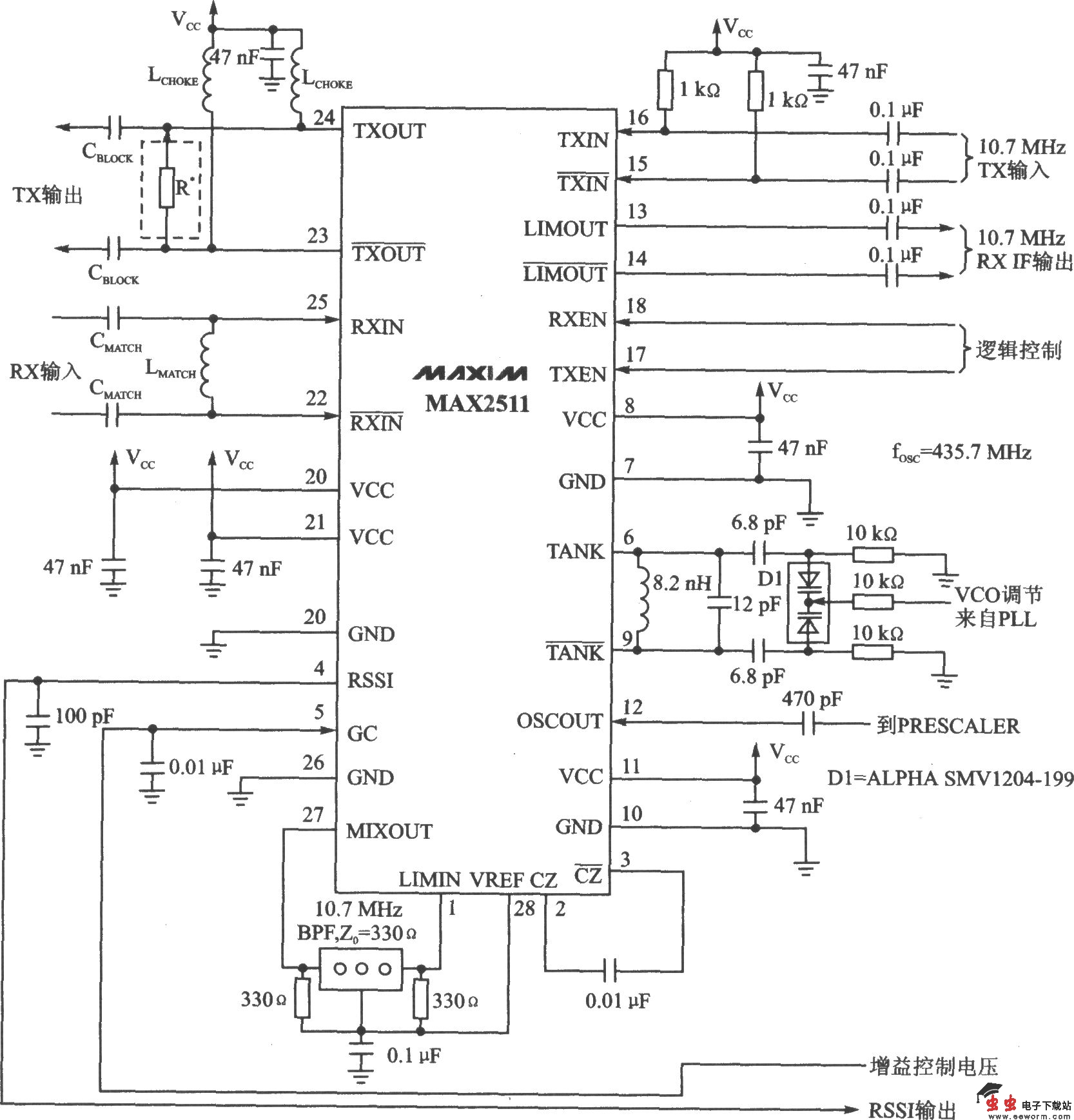 MAX2511200～440 MHz收发器