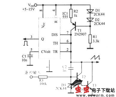 线性锯齿波振荡器
