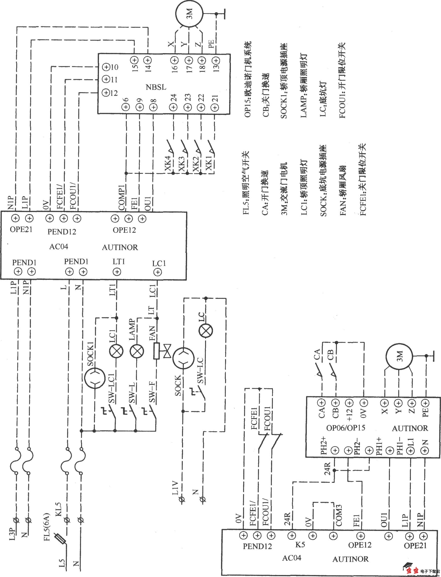 北京富而瑞电梯控制柜