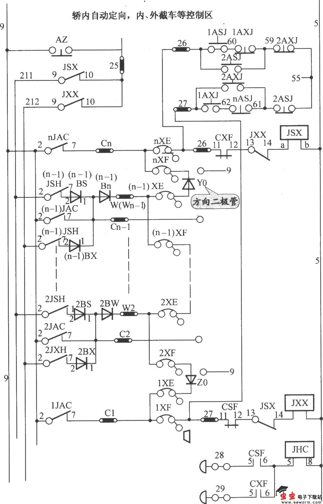 JKH1-791电梯控制电路(3)