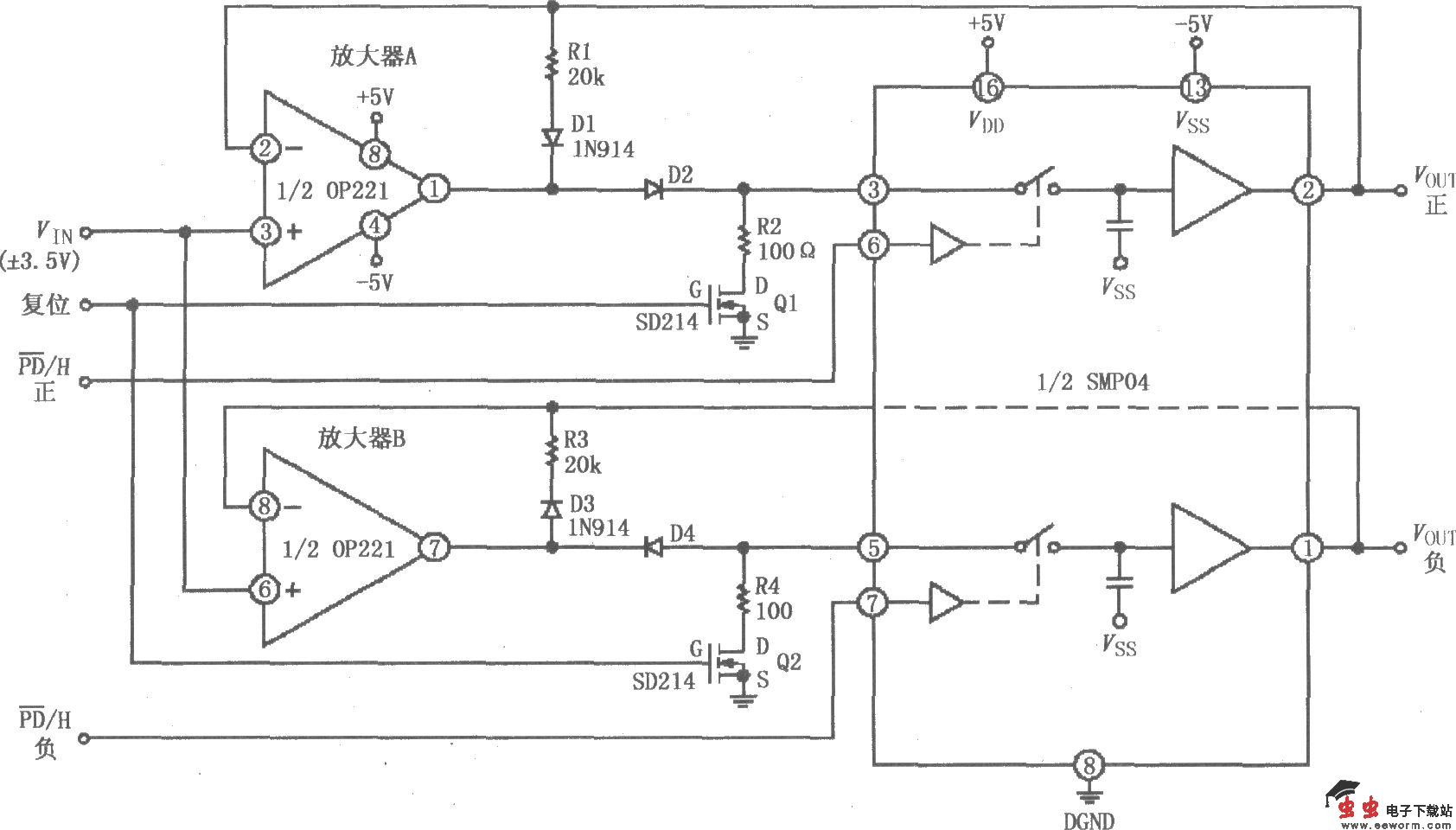 由SMP04与运放构成的具有保持控制的正、负峰值检波电路