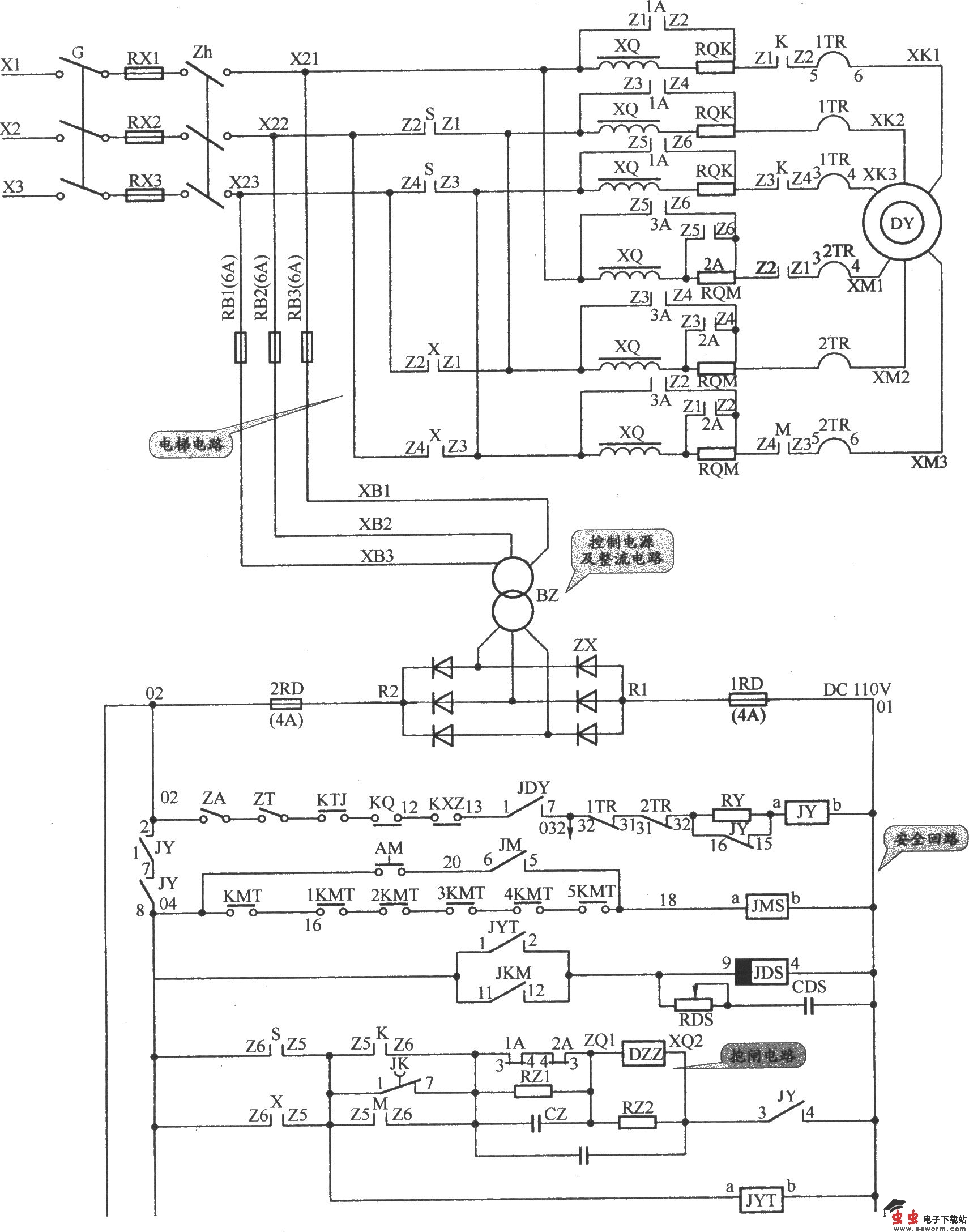 APM-81电梯控制柜