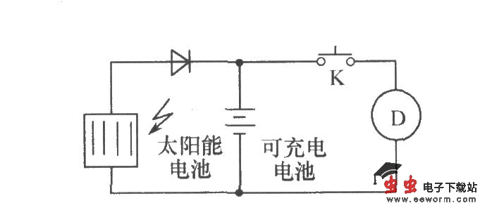 太阳能电子凉帽