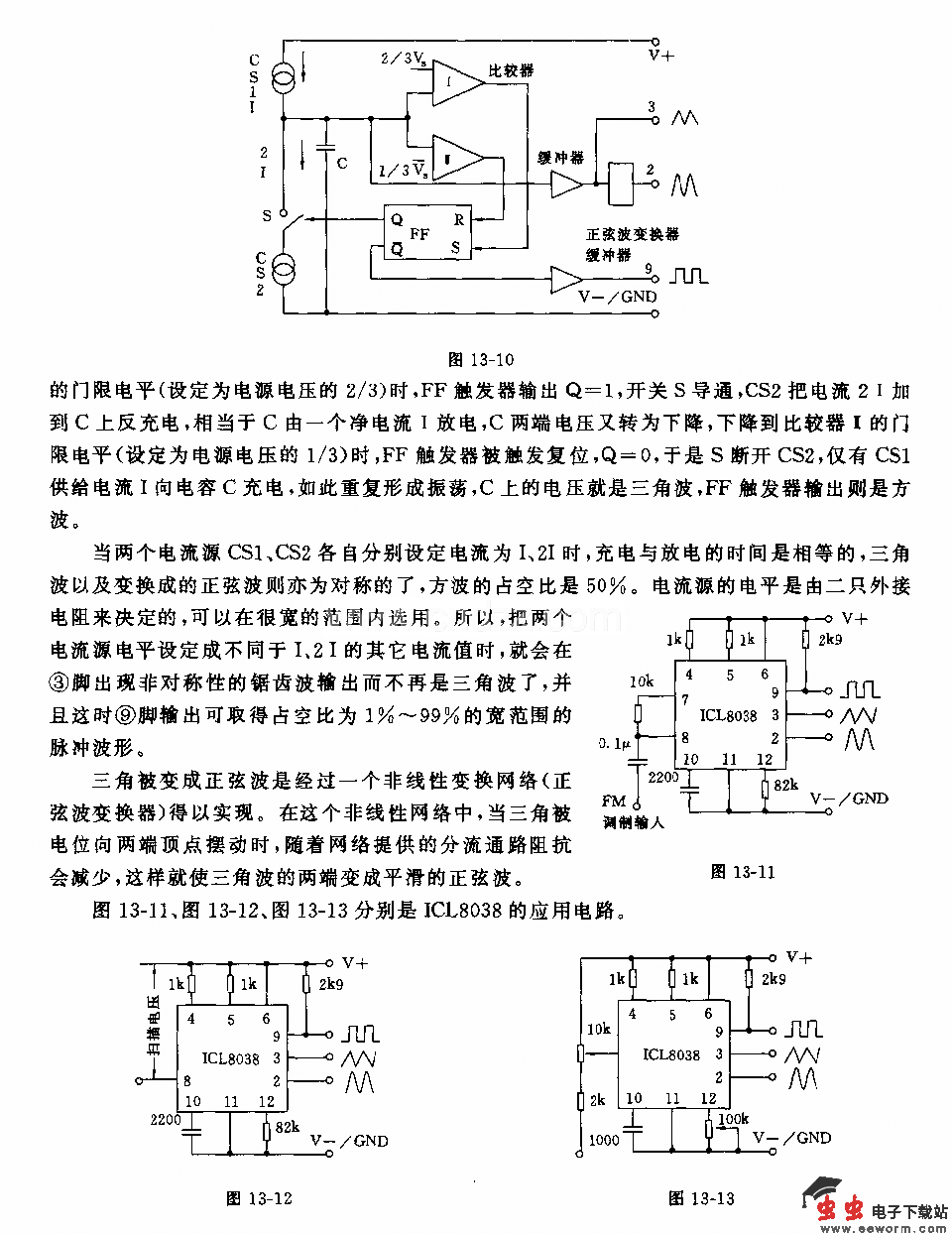 单片精密函数发生器电路