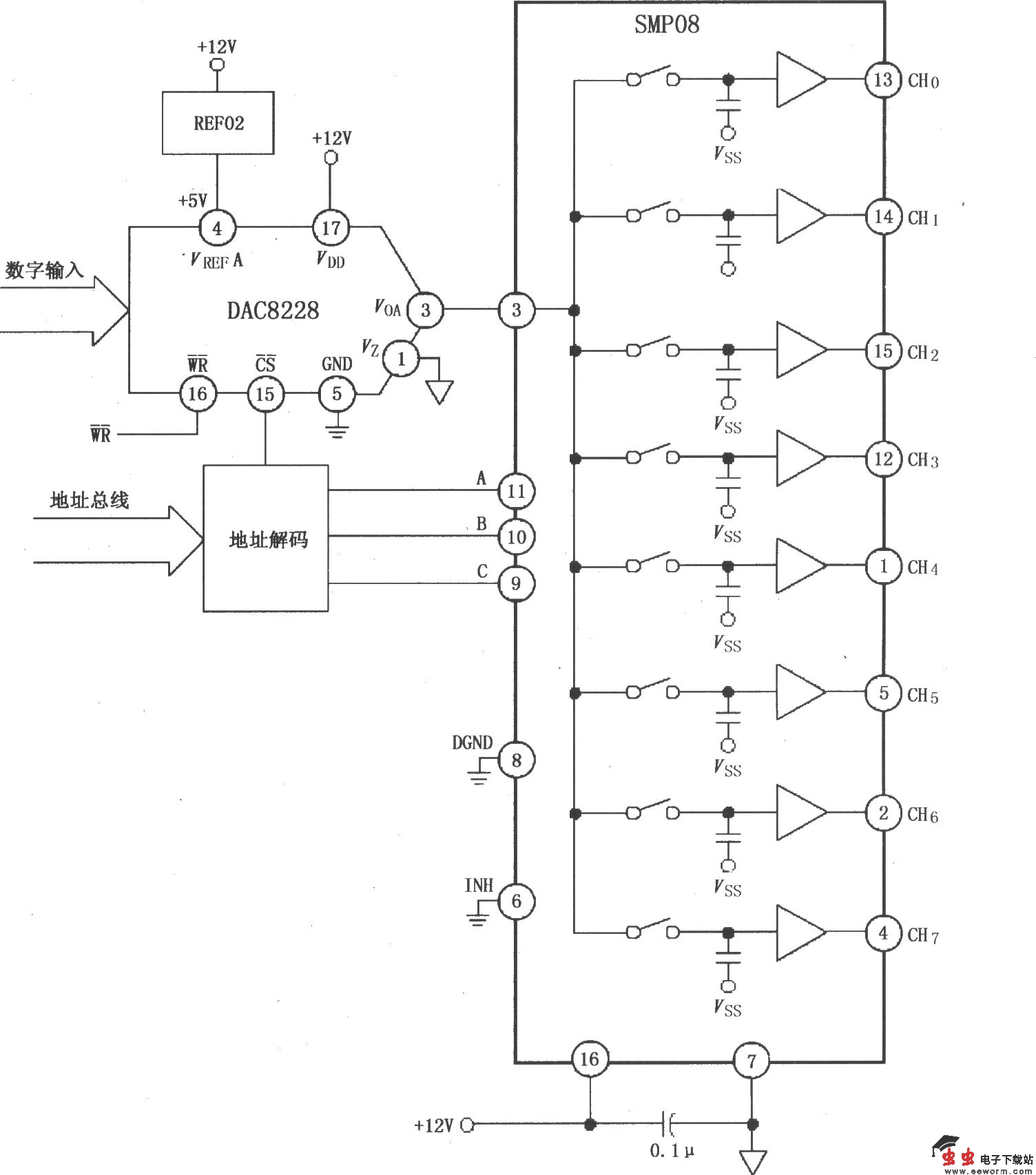 SMP08／18用做多路输出选择器，与解码器、D／A转换器构成的八通