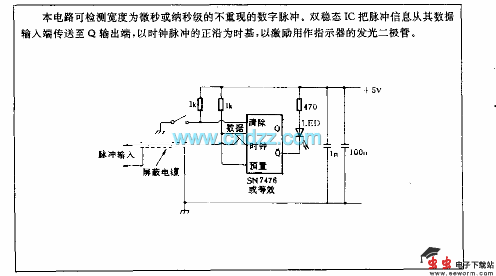 纳秒脉冲检测电络