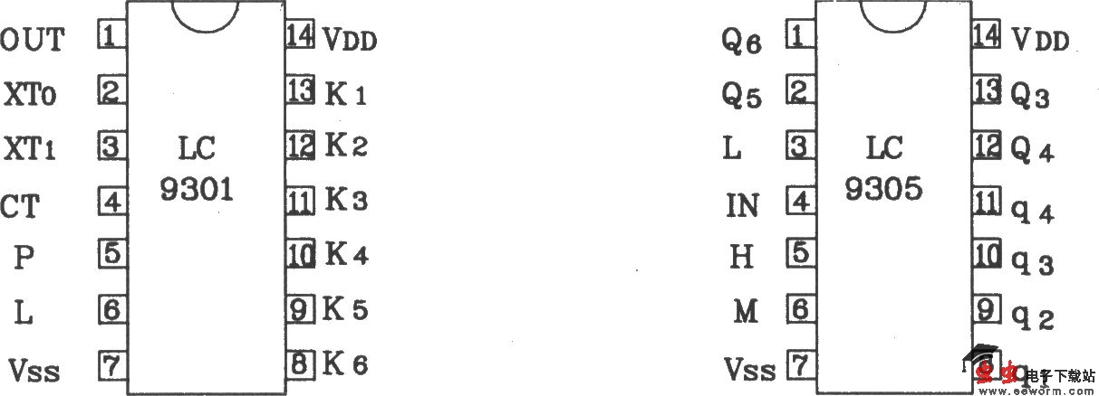 LC9301/9305红外遥控发射、接收集成应用电路图