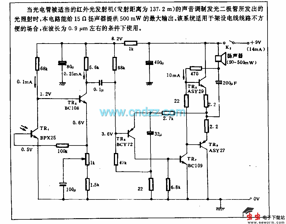 光通信接收电路