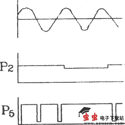 可控硅过零触发器KC07应用电路图
