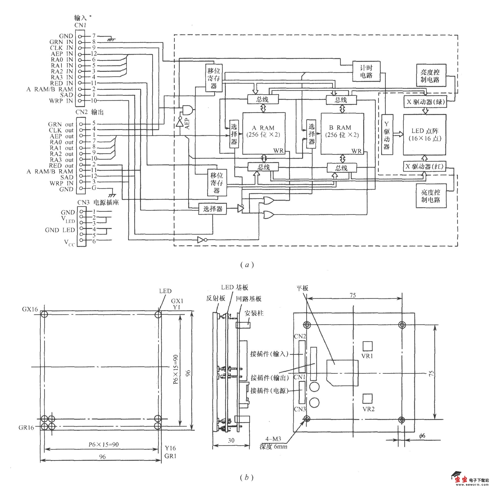 16&times;16、&Phi;5mm光点彩色点矩阵的结构与电路方框图