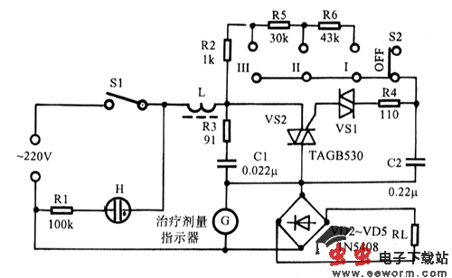 《频谱多功能治疗仪》相关图片 频谱多功能治疗仪