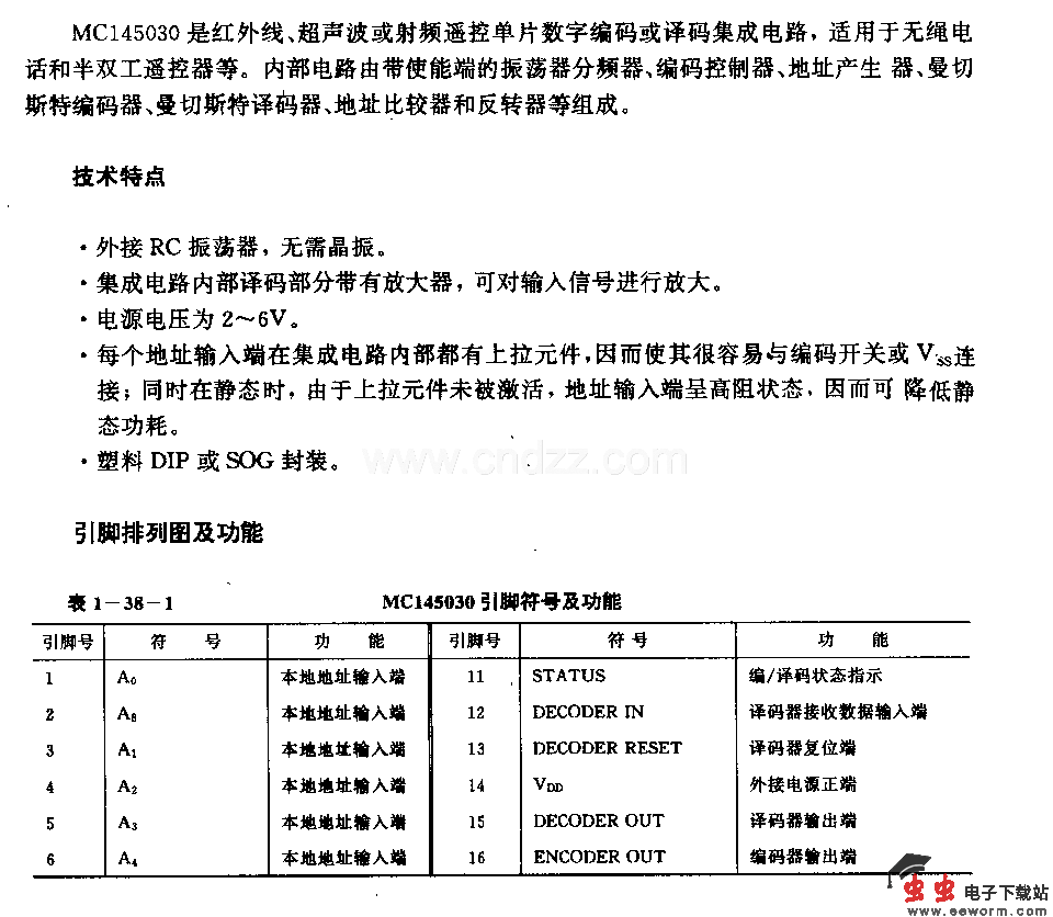 MCl45030(无绳电话和半双工遥控器)红外线、超声波或射频遥控编码
