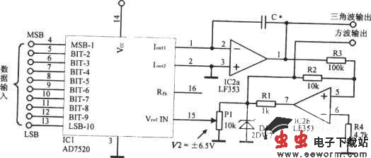 数控三角波一方波振荡器电路