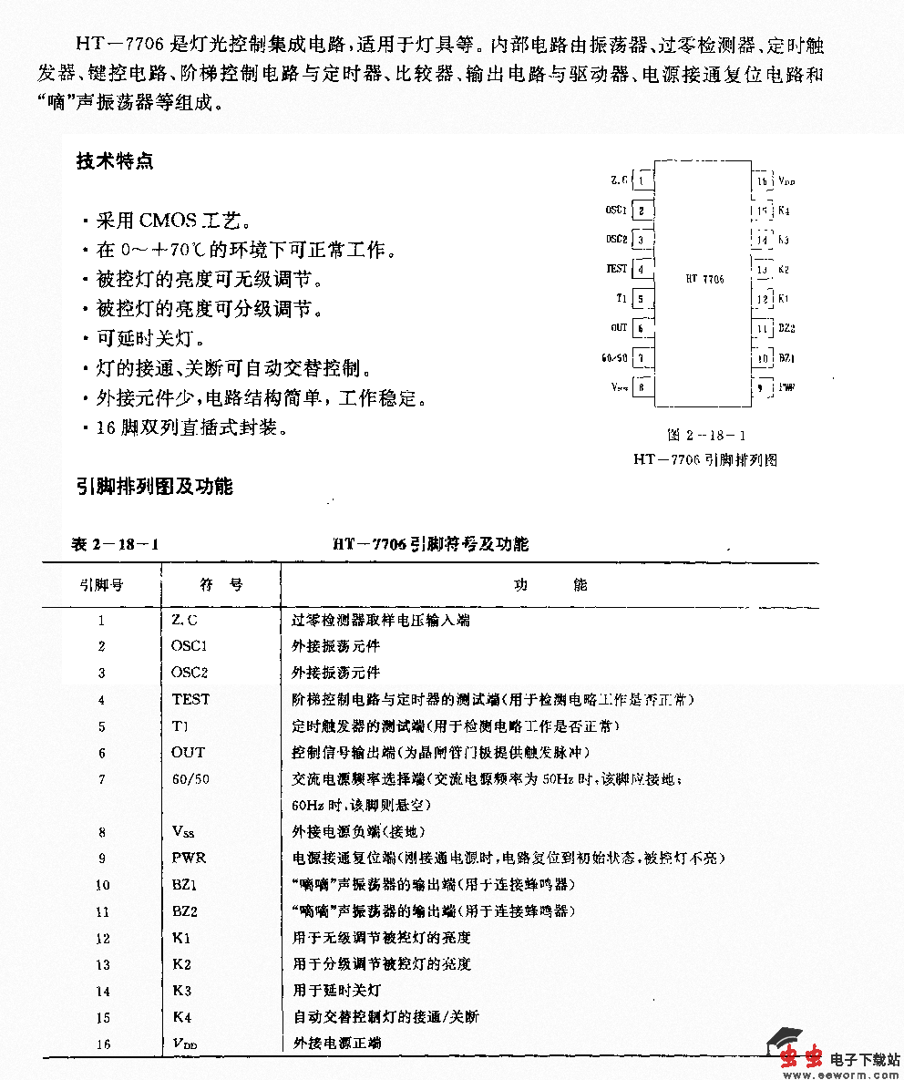 HT一7706 (灯具)灯光控制电略