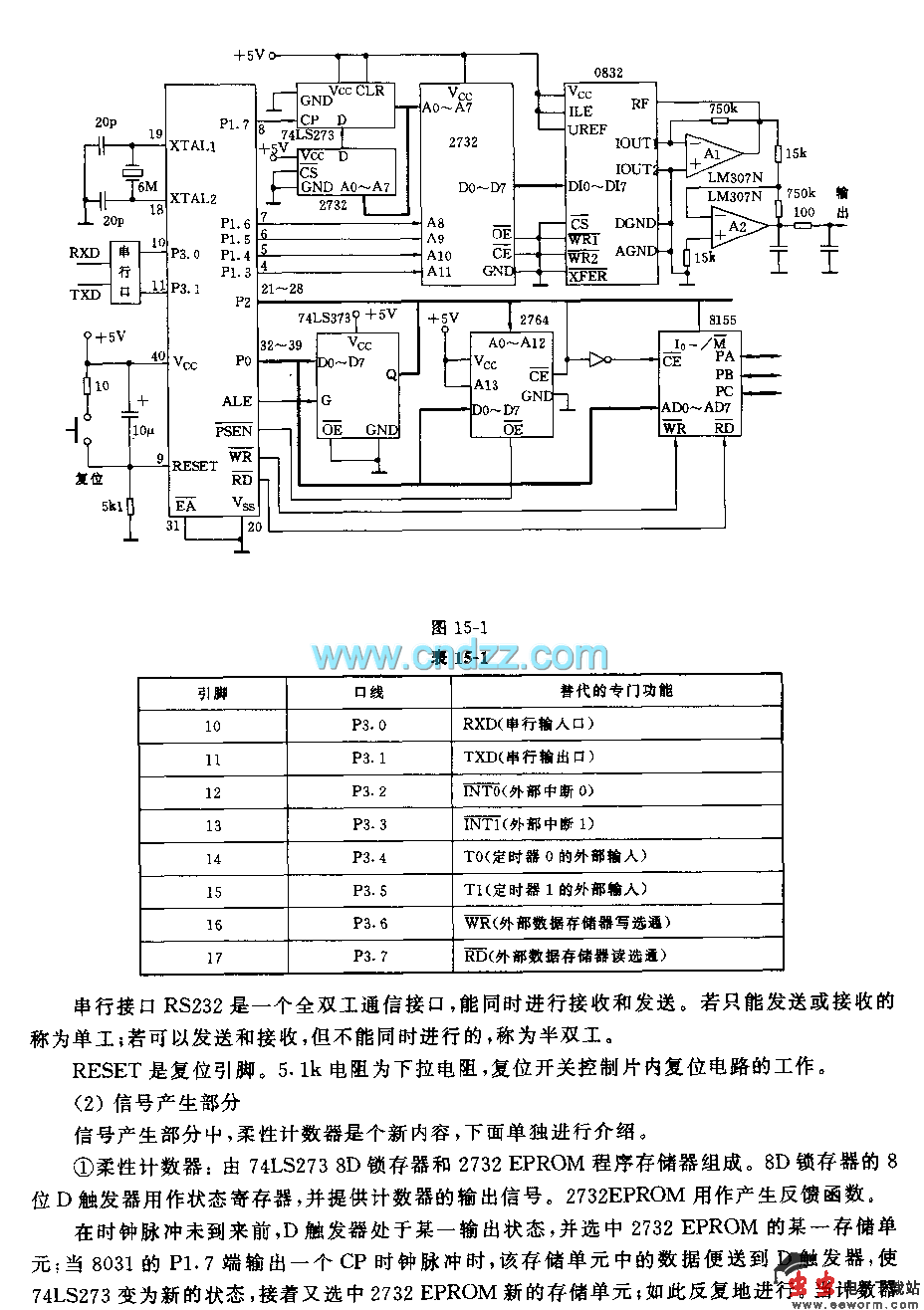 可编程信号发生器电路
