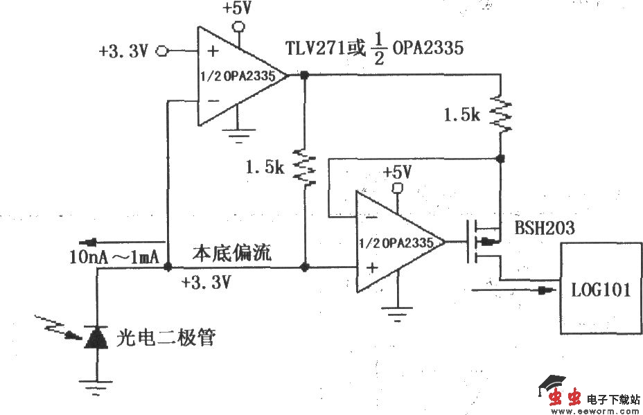 由LOG101／104与运放OPA2335构成的精密电流反向器／电流源电路一