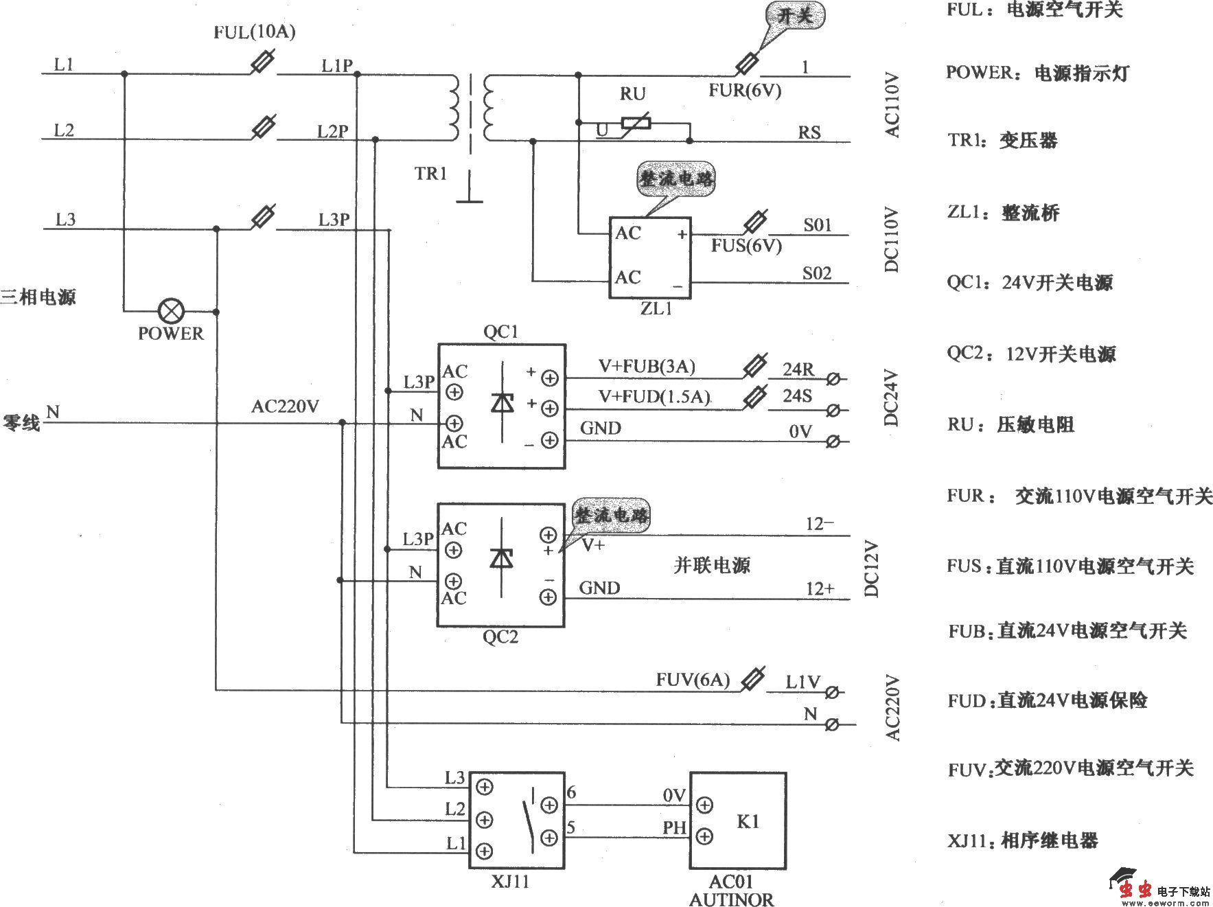 北京富而瑞电梯控制柜