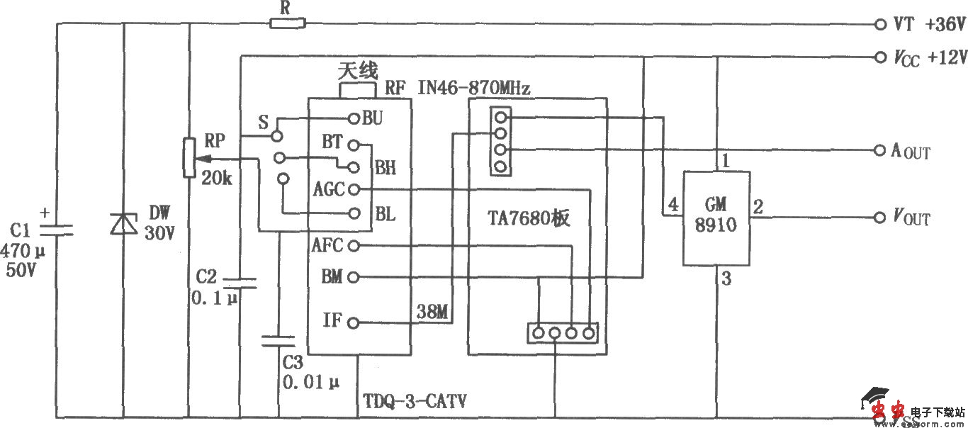 加密型无线电视