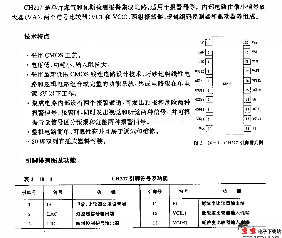 CH217 (报警器)单片煤气和瓦斯检测报警电路