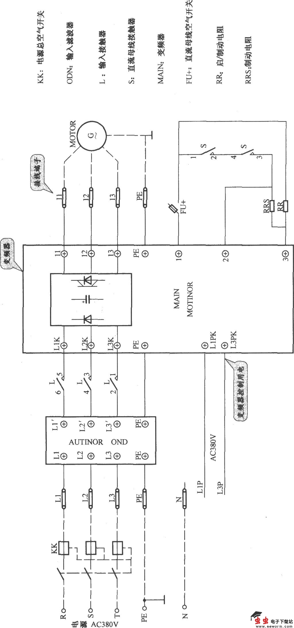 北京富而瑞电梯控制柜
