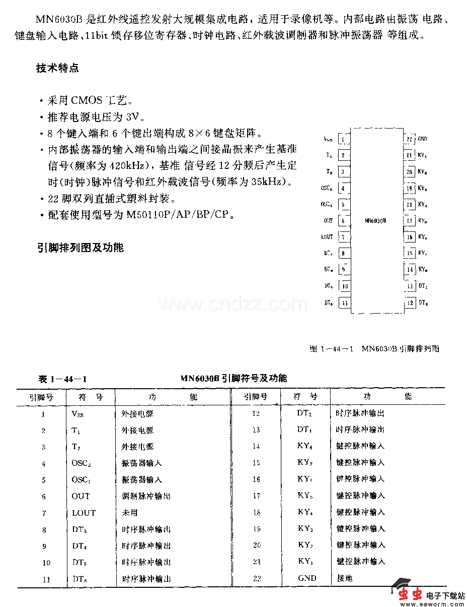 MN6930B(录像机)红外线遥控发射电路