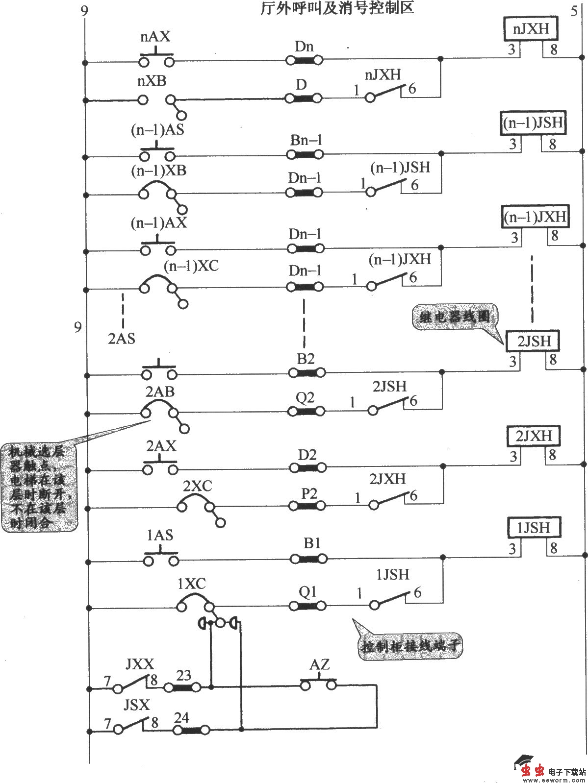 JKH1-791电梯按钮电路(2)