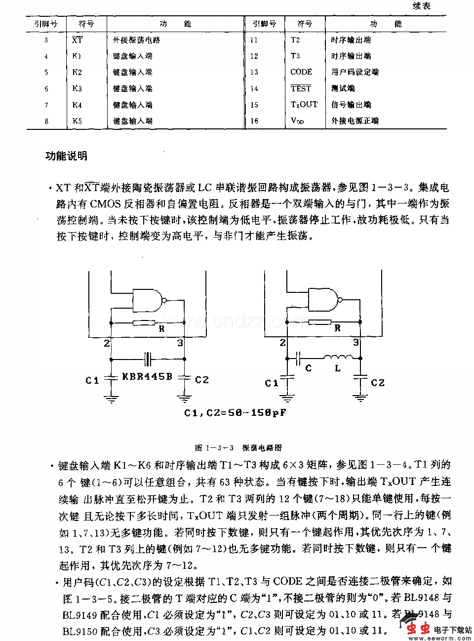BIJ9148(通用)红外线遥控发射电路