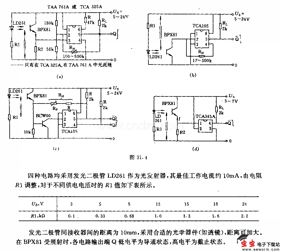 采用集成电路的四种光栅电路
