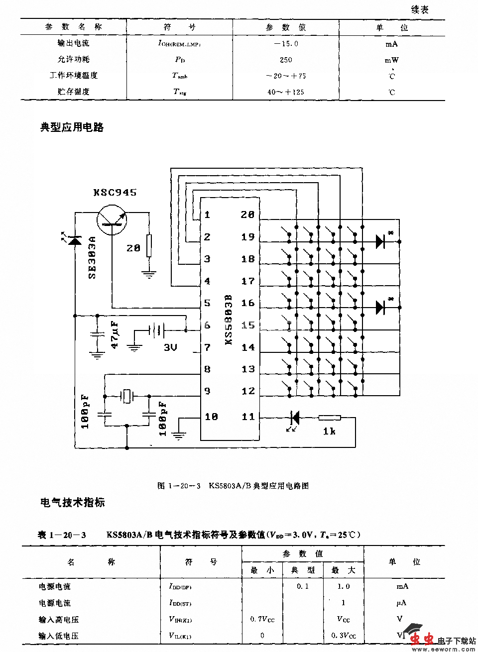 KS5803A／B(录音机、电视机、录像机和玩具)红外线遥控发射电路