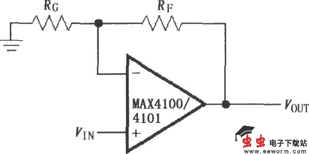 由MAX4100／4101构成的同相增益电路