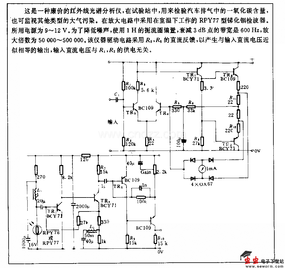 气体分析电路