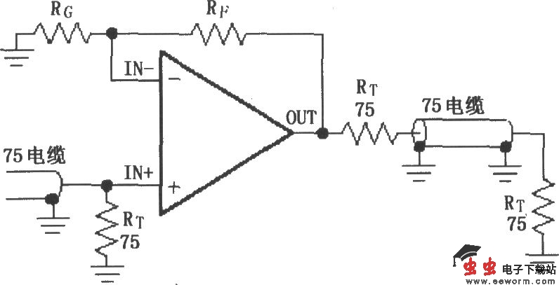 由MAX4223～MAX4228构成的视频线驱动放大器电路