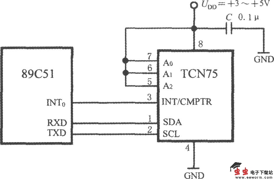 带二线串行接口智能温度传感器TCN75与89C51单片机的接口电路