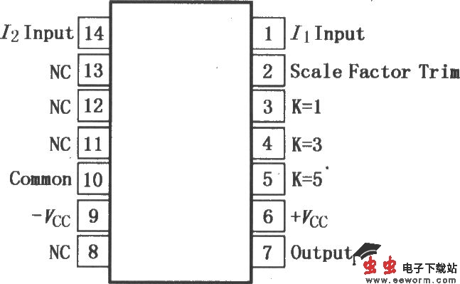 精密对数和对数比率放大器LOG100