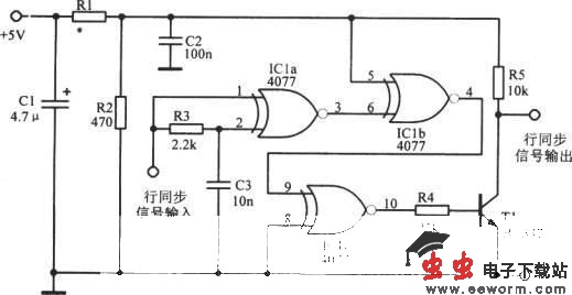 VGA同步信号自动振荡器