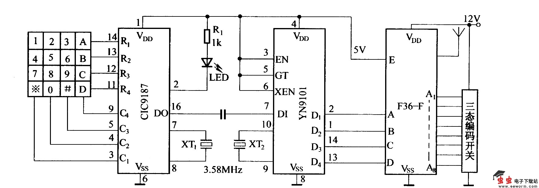 数字寻呼系统(F36-F/F36-J)