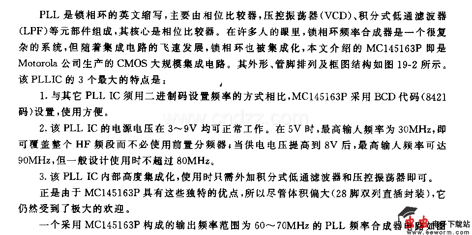 PLL频率合成器电路