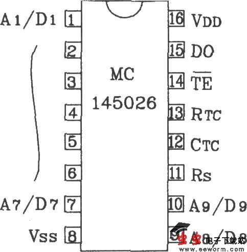 MC145026/145027构成红外发射、接收电路图