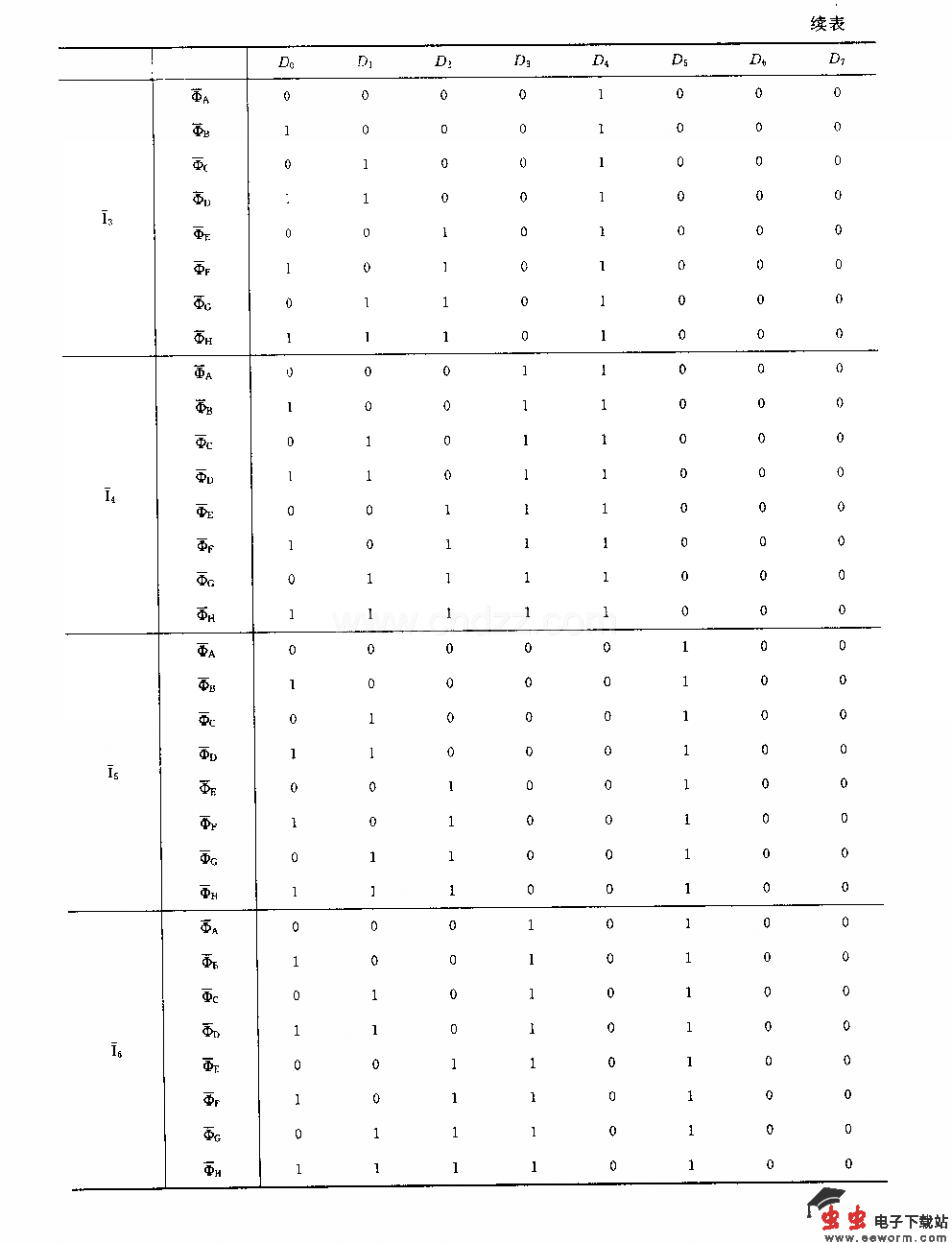 M50142P(电视机)红外线遥控发射电路
